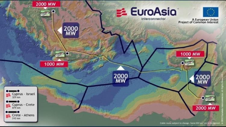 Πρόταση Συνεργασίας του ΑΔΜΗΕ με τον EuroAsia για την Ηλεκτρική Διασύνδεση της Κρήτης