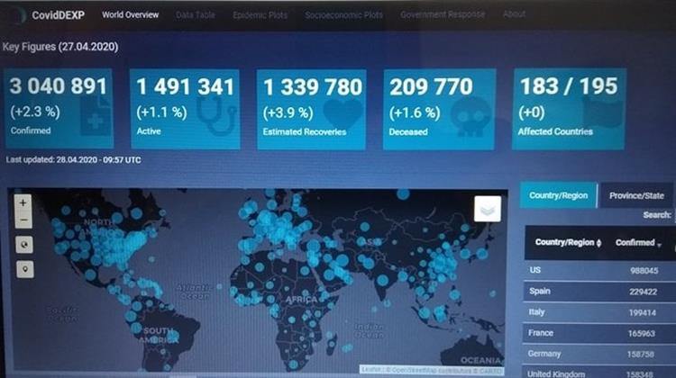 Διαδικτυακό Παρατηρητήριο για τον  Covid-19 Δημιούργησαν Ερευνητές του ΑΠΘ