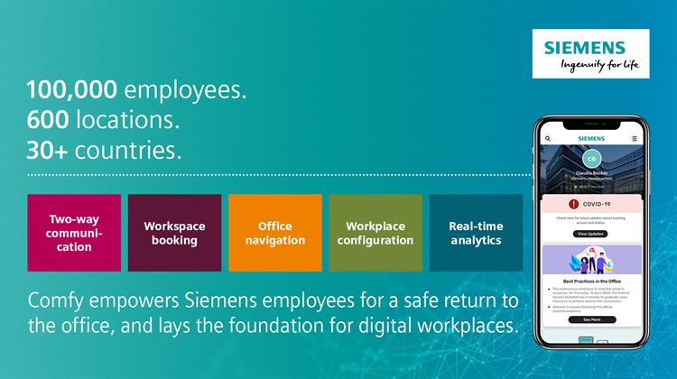 Η Siemens θα Εξοπλίσει 600 Εγκαταστάσεις με την Εφαρμογή για Αποτελεσματική Διαχείριση Χώρων Εργασίας, Comfy