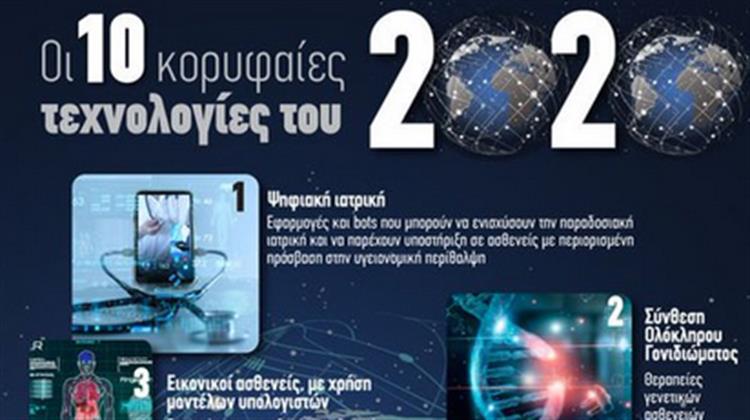 Οι 10 Κορυφαίες Τεχνολογίες του 2020 (Infographics)