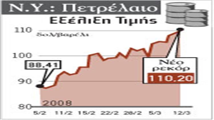 Ξεπέρασε τα 110 δολ./βαρέλι το πετρέλαιο