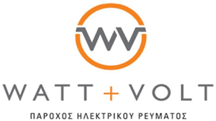 Watt+Wolt: Κοινοπραξία με την Impax Asset Management για Ανάπτυξη ΑΠΕ στην Ελλάδα