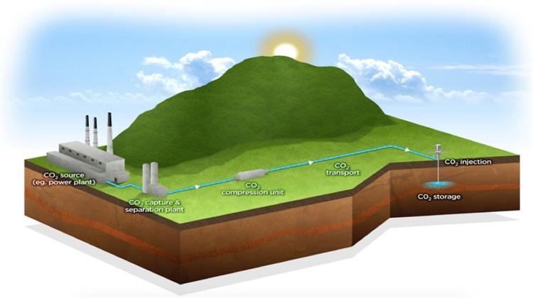 Κερδίζει Έδαφος η Αποθήκευση CO2