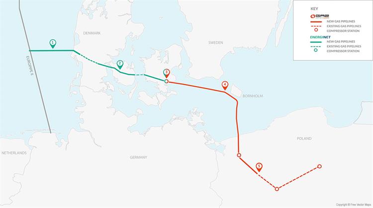 Εγκαίνια για τον Αγωγό Φυσικού Αερίου Baltic Pipe