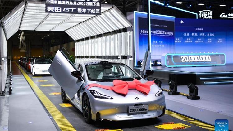 Κίνα: Ρεκόρ Παραγωγής 20 εκατ. Οχημάτων Νέας Ενεργειακής Τεχνολογίας