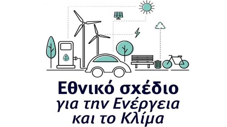 Εθνικό Σχέδιο για το Κλίμα: Πράσινα Μνημόνια, Brain Drain, Δημογραφικό και η Καταστροφή του Ασφαλιστικού Συστήματος