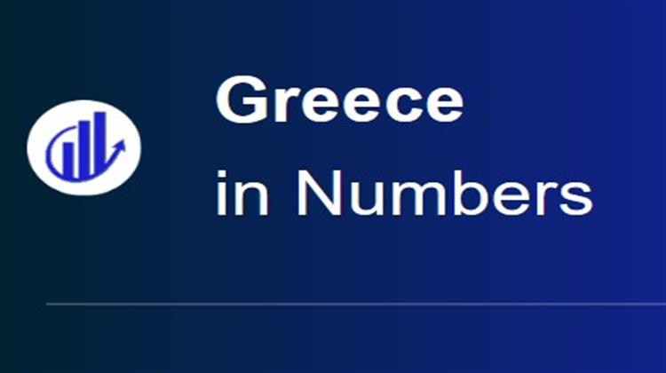 Greece in Numbers: O Κόμβος Δεδομένων του ΙΟΒΕ για την Ελληνική Οικονομία και Κοινωνία – Τα Στοιχεία για την Ενέργεια