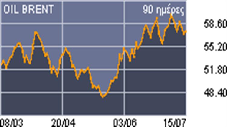 Ανοδος τιμών πετρελαίου λόγω τυφώνα Έμιλι  (18/07/2005)