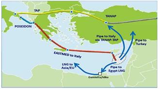 Ο Αγωγός East Med Κινείται και Προκαλεί Γεωπολιτικές Ανακατατάξεις