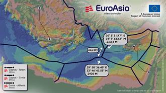 Στα 3,5 Δισ. Ευρώ ο Προϋπολογισμός του EuroAsia Interconnector