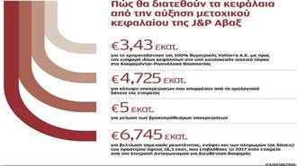 «Ενεση» 20 εκατ. Ευρώ στην J&P Αβαξ για Κάλυψη Υποχρεώσεων