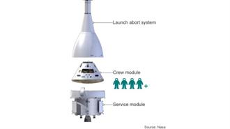 Η Ευρώπη Παρέδωσε στις ΗΠΑ το Κατώτερο Μέρος του Νέου Διαστημικού Σκάφους Orion