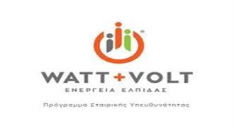 H WATT+VOLT Παραμένει Δίπλα στους Πελάτες της και τους Συνανθρώπους μας: Ενέργειες Συνεισφοράς και Αλληλεγγύης στη Δύσκολη Εποχή του COVID-19