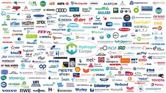 Η Cenergy Holdings Γίνεται Μέλος του Hydrogen Europe