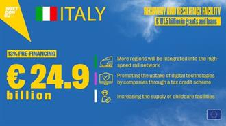 Κομισιόν: Προχρηματοδότηση 24,9 δισ. Ευρώ για την Ιταλία, στο Πλαίσιο του Ταμείου Ανάκαμψης