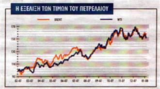 Το ακριβό πετρέλαιο ήρθε για να μείνει