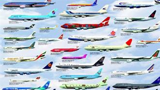 Στο Κόκκινο οι Αεροπορικές Εταιρίες το 2021 και το 2022