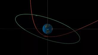Αστεροειδής σε Μέγεθος Minibus Πέρασε Ξυστά από τη Γη (video)