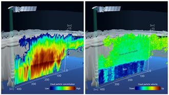 ESA: Τα μυστικά που κρύβουν τα σύννεφα αποκαλύπτουν τα πρώτα δεδομένα από την αποστολή EarthCARE