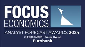 Focus Economics: Κορυφαίες Διακρίσεις για την Μονάδα Οικονομικής Ανάλυσης & Έρευνας της Eurobank