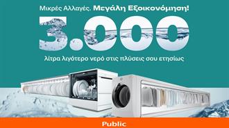 Public: Καινοτόμες Προτάσεις για Εξοικονόμηση Νερού έως και 3.000 Λίτρα Ετησίως ανά Νοικοκυριό