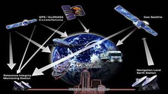 EGNOS: Ένα Νέο Ευρωπαϊκό Σύστημα Δορυφορικής Πλοήγησης Είναι ο Αντικαταστάτης του GPS