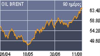 Πάνω από τα 65 δολάρια το πετρέλαιο  (11/08/2005)